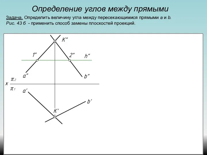 Определение углов между прямыми Задача. Определить величину угла между пересекающимися