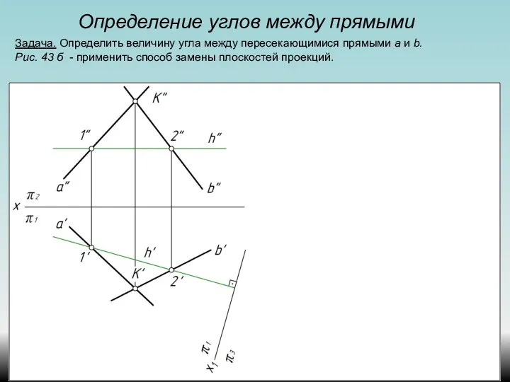 Определение углов между прямыми Задача. Определить величину угла между пересекающимися