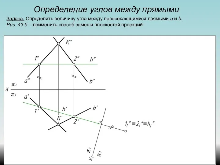 Определение углов между прямыми Задача. Определить величину угла между пересекающимися