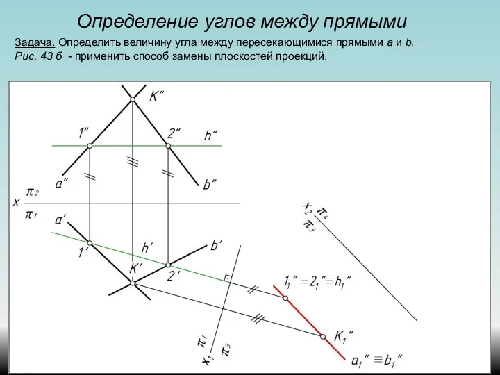 Определение углов между прямыми Задача. Определить величину угла между пересекающимися