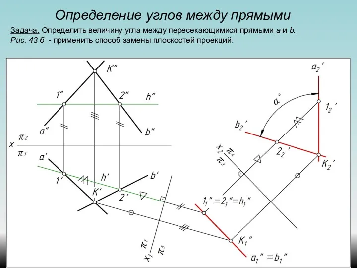 Определение углов между прямыми Задача. Определить величину угла между пересекающимися