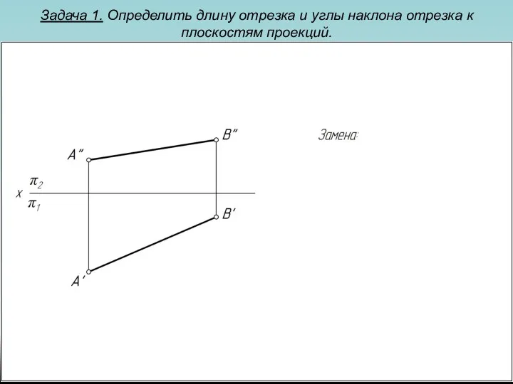 Задача 1. Определить длину отрезка и углы наклона отрезка к плоскостям проекций.