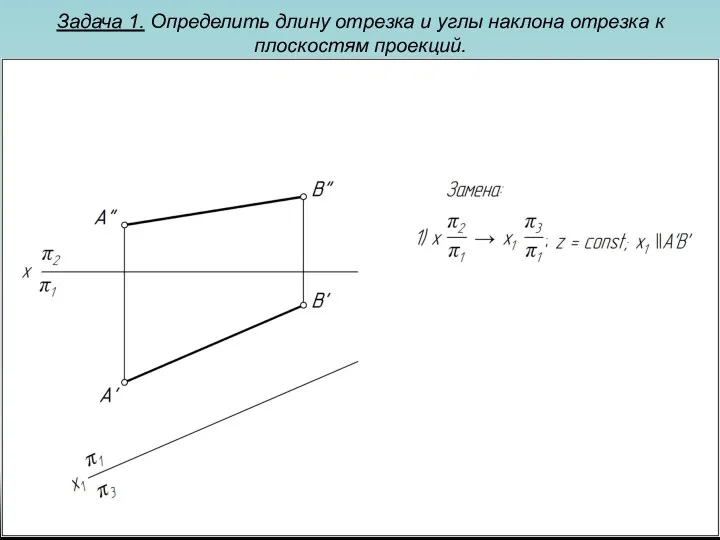 Задача 1. Определить длину отрезка и углы наклона отрезка к плоскостям проекций.