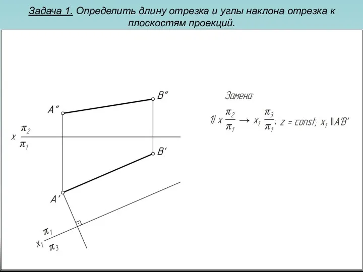 Задача 1. Определить длину отрезка и углы наклона отрезка к плоскостям проекций.