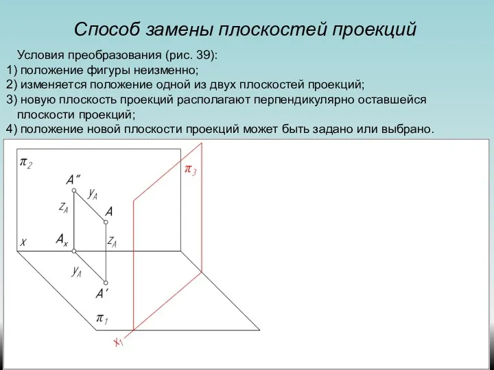 Способ замены плоскостей проекций Условия преобразования (рис. 39): положение фигуры