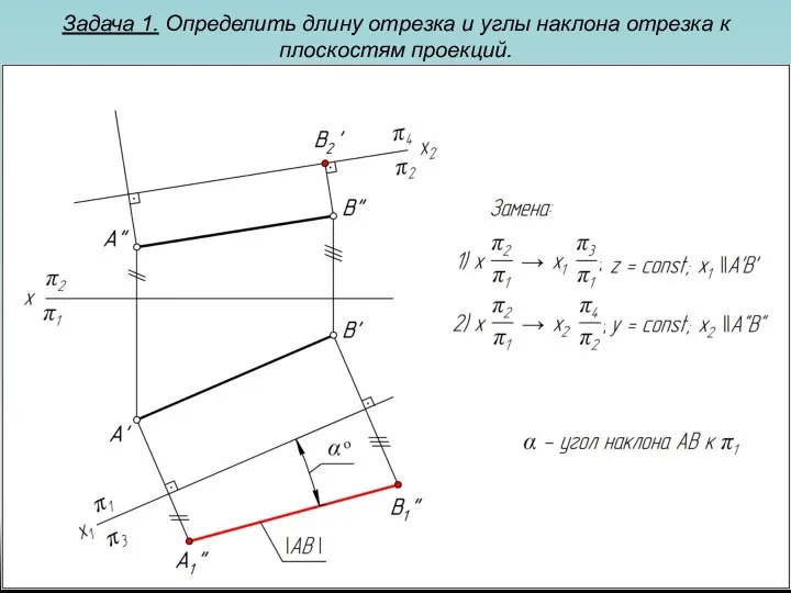 Задача 1. Определить длину отрезка и углы наклона отрезка к плоскостям проекций.