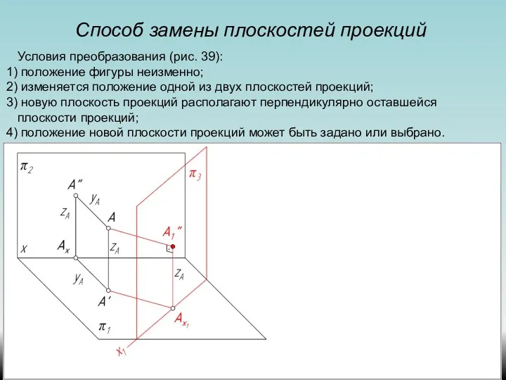 Способ замены плоскостей проекций Условия преобразования (рис. 39): положение фигуры