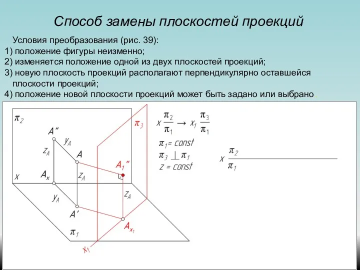 Способ замены плоскостей проекций Условия преобразования (рис. 39): положение фигуры