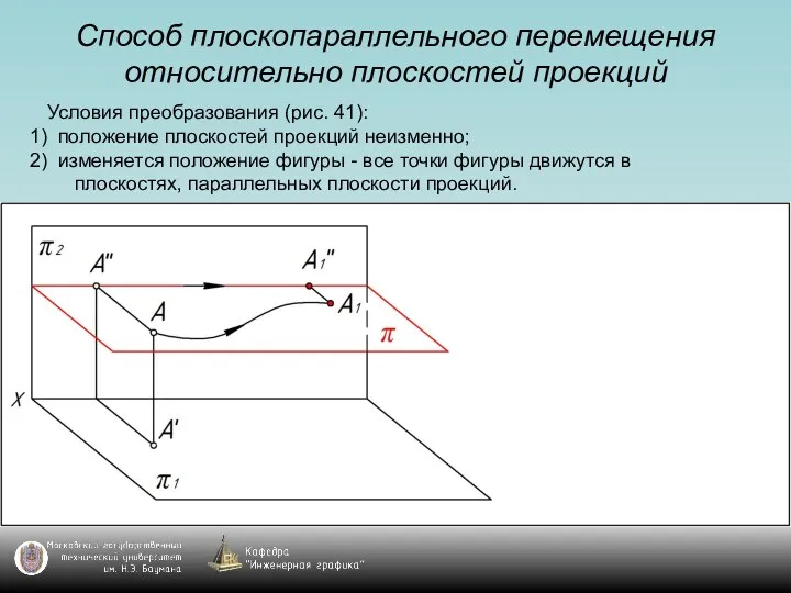 Способ плоскопараллельного перемещения относительно плоскостей проекций Условия преобразования (рис. 41):