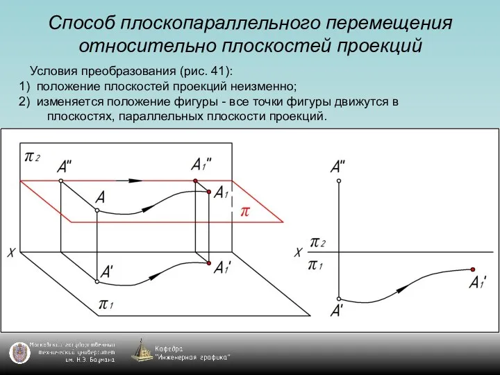 Способ плоскопараллельного перемещения относительно плоскостей проекций Условия преобразования (рис. 41):