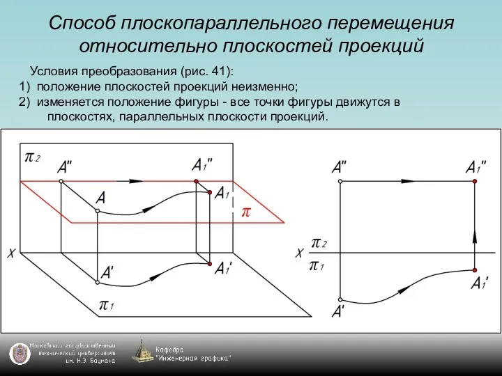 Способ плоскопараллельного перемещения относительно плоскостей проекций Условия преобразования (рис. 41):