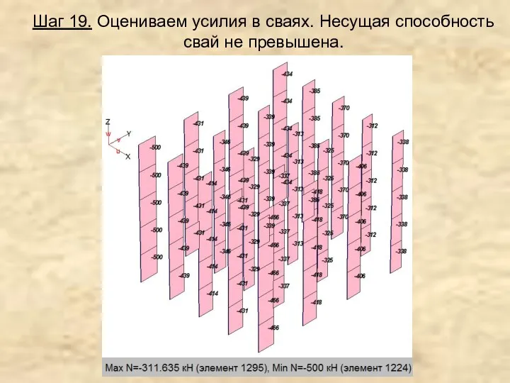 Шаг 19. Оцениваем усилия в сваях. Несущая способность свай не превышена.