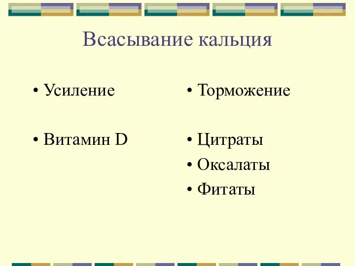 Всасывание кальция Усиление Витамин D Торможение Цитраты Оксалаты Фитаты