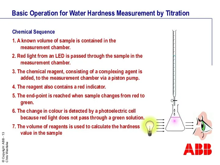 Basic Operation for Water Hardness Measurement by Titration Chemical Sequence