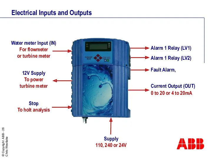 Electrical Inputs and Outputs Fault Alarm, Alarm 1 Relay (LV1)