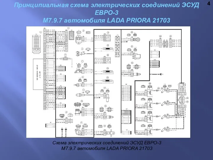 Принципиальная схема электрических соединений ЭСУД ЕВРО-3 М7.9.7 автомобиля LADA PRIORA