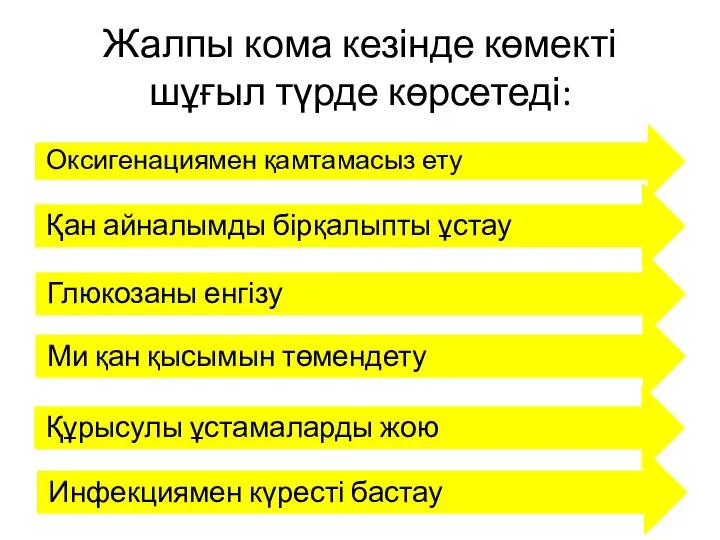 Жалпы кома кезінде көмекті шұғыл түрде көрсетеді: Оксигенациямен қамтамасыз ету