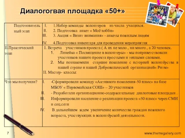 Диалогогвая площадка «50+»