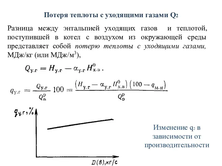 Потеря теплоты с уходящими газами Q2 Разница между энтальпией уходящих