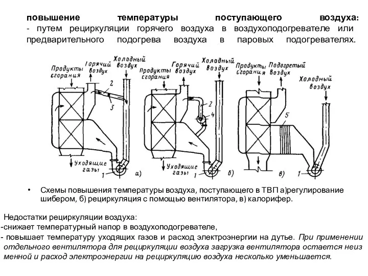 повышение температуры поступающего воздуха: - путем рециркуляции горячего воздуха в