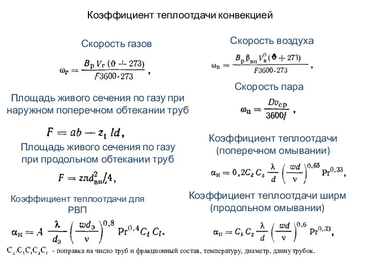 Коэффициент теплоотдачи конвекцией Скорость воздуха Скорость пара Скорость газов Площадь