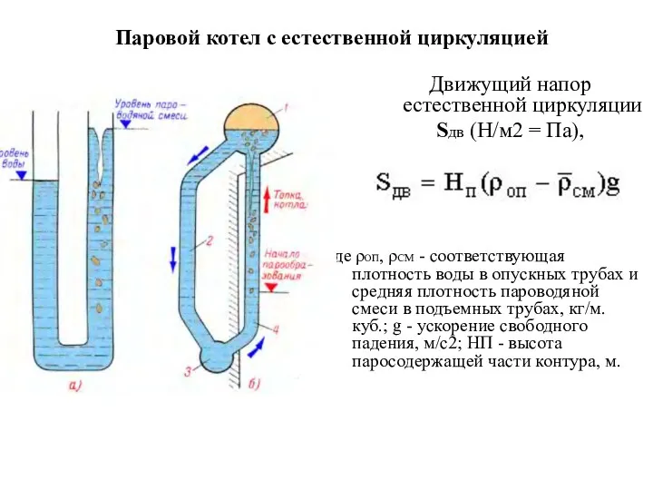 где ρОП, ρСМ - соответствующая плотность воды в опускных трубах