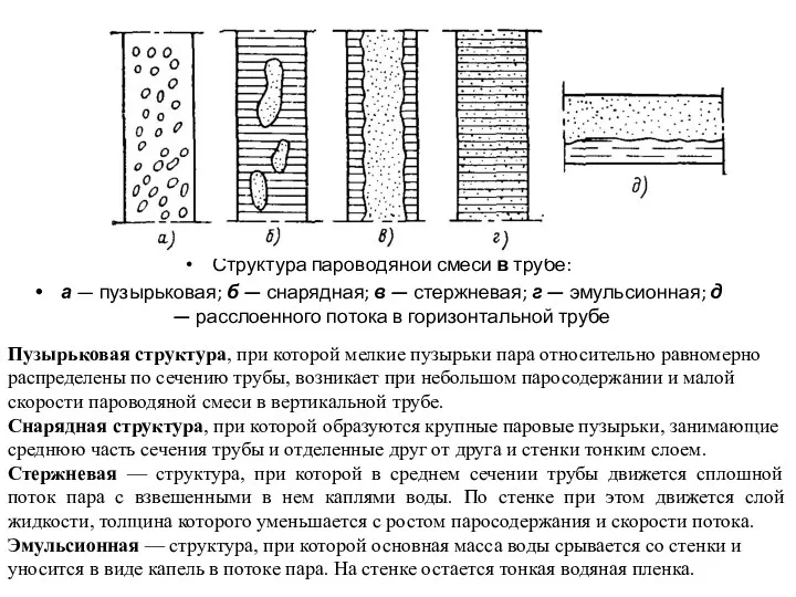 Структура пароводяной смеси в трубе: а — пузырьковая; б —