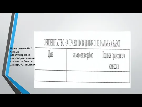 Приложение № 2. Форма удостоверения о проверке знаний правил работы в электроустановках