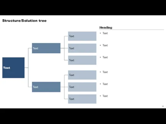 Text Text Structure/Solution tree Text Text Text Text Text Text