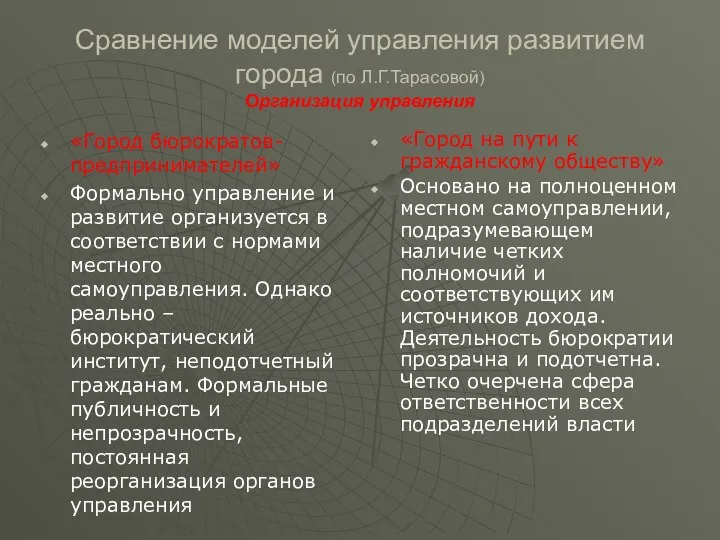 Сравнение моделей управления развитием города (по Л.Г.Тарасовой) Организация управления «Город