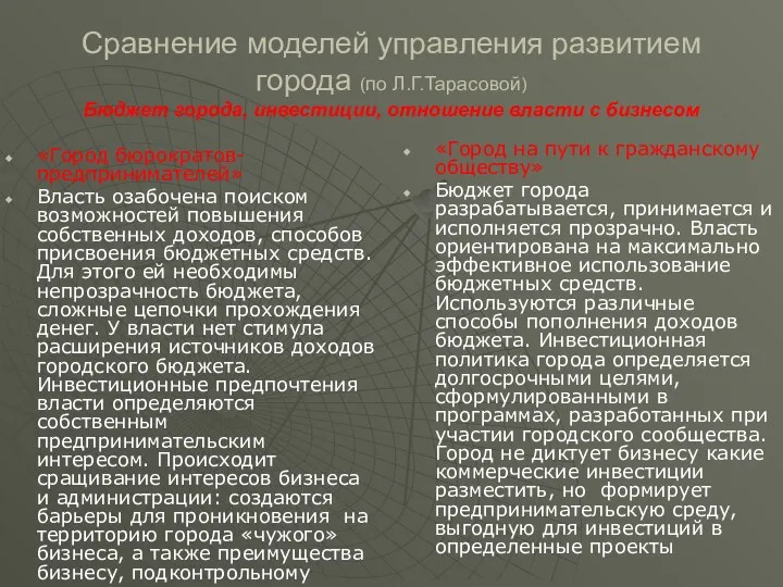 Сравнение моделей управления развитием города (по Л.Г.Тарасовой) Бюджет города, инвестиции,