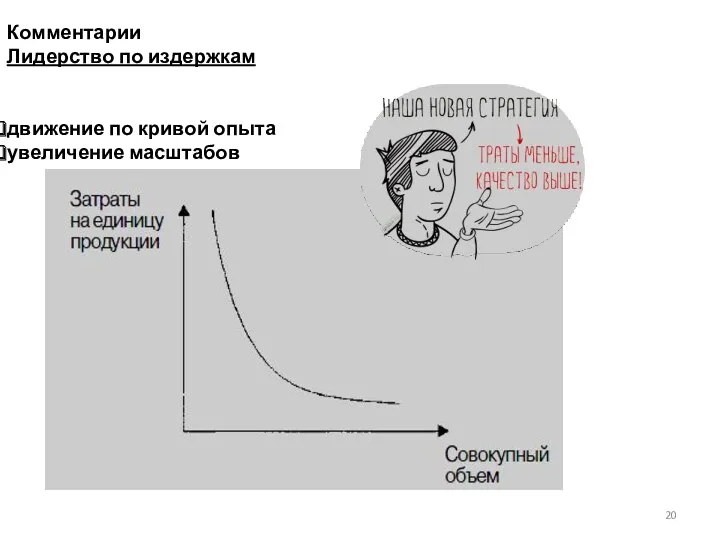 Комментарии Лидерство по издержкам движение по кривой опыта увеличение масштабов