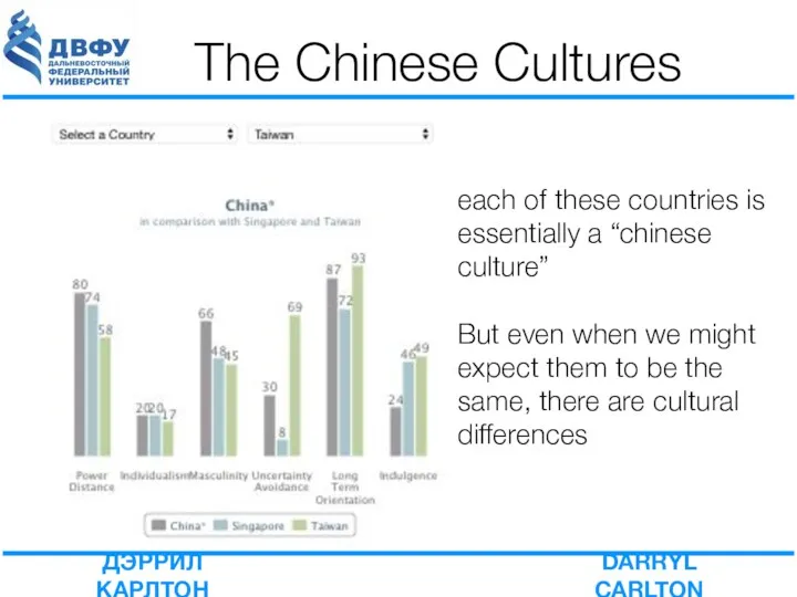 The Chinese Cultures each of these countries is essentially a “chinese culture” But