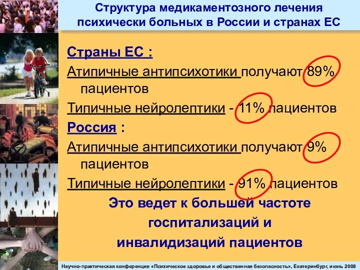 Структура медикаментозного лечения психически больных в России и странах ЕС