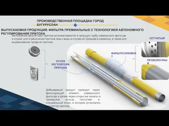 ПРОИЗВОДСТВЕННАЯ ПЛОЩАДКА ГОРОД БУГУРУСЛАН Автономные регуляторы притока устанавливаются в несущую