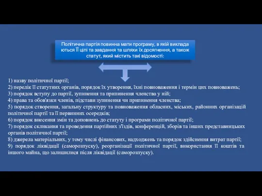 Політична партія повинна мати програму, в якій виклада­ються ЇЇ цілі