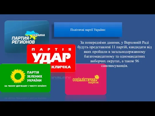 Політичні партії України: За попередніми даними, у Верховній Раді будуть