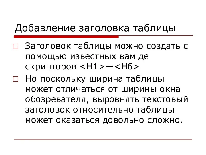 Добавление заголовка таблицы Заголовок таблицы можно создать с помощью известных