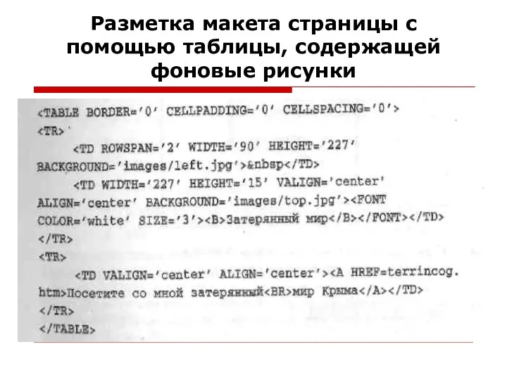 Разметка макета страницы с помощью таблицы, содержащей фоновые рисунки