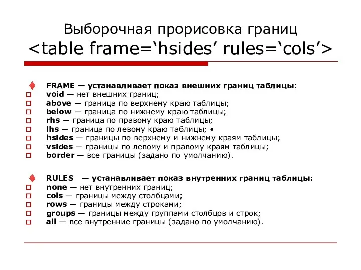 Выборочная прорисовка границ ♦ FRAME — устанавливает показ внешних границ