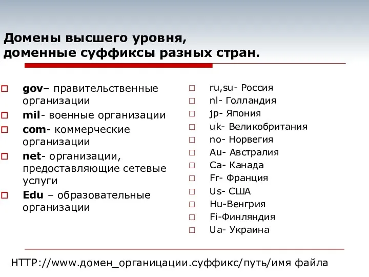 Домены высшего уровня, доменные суффиксы разных стран. gov– правительственные организации