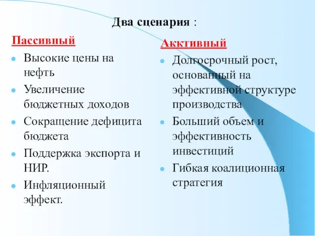 Два сценария : Пассивный Высокие цены на нефть Увеличение бюджетных