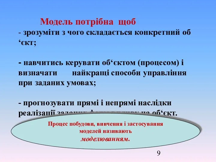 Модель потрібна щоб - зрозуміти з чого складається конкретний об‘єкт;