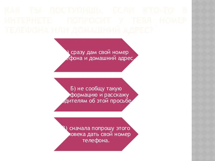 КАК ТЫ ПОСТУПИШЬ, ЕСЛИ КТО-ТО В ИНТЕРНЕТЕ ПОПРОСИТ У ТЕБЯ НОМЕР ТЕЛЕФОНА ИЛИ ДОМАШНИЙ АДРЕС?