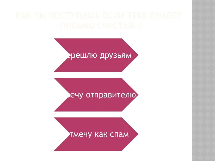 КАК ТЫ ПОСТУПИШЬ ЕСЛИ ТЕБЕ ПРИДЕТ «ПИСЬМО СЧАСТЬЯ»?