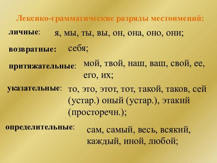 Лексико-грамматические разряды местоимений: личные: я, мы, ты, вы, он, она,