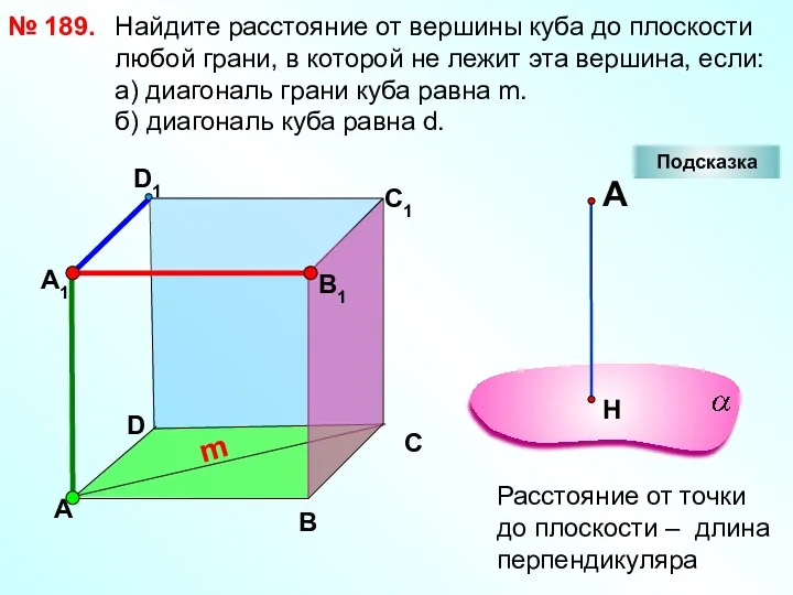 Найдите расстояние от вершины куба до плоскости любой грани, в