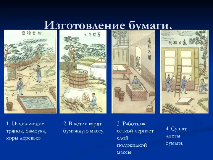 Изготовление бумаги. 1. Измельчение тряпок, бамбука, коры деревьев 2. В