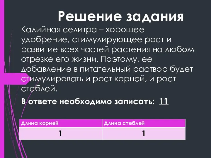 Решение задания Калийная селитра – хорошее удобрение, стимулирующее рост и