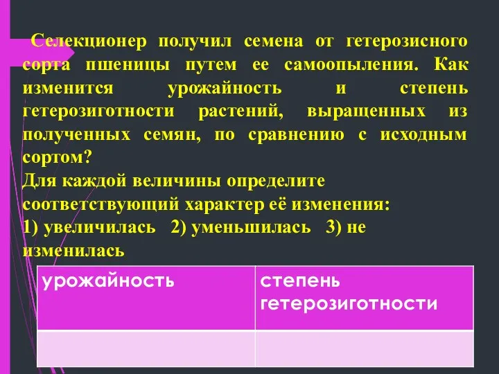 Селекционер получил семена от гетерозисного сорта пшеницы путем ее самоопыления.